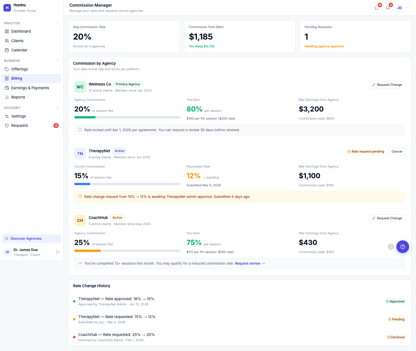 CounselorFit Growth & Billing view